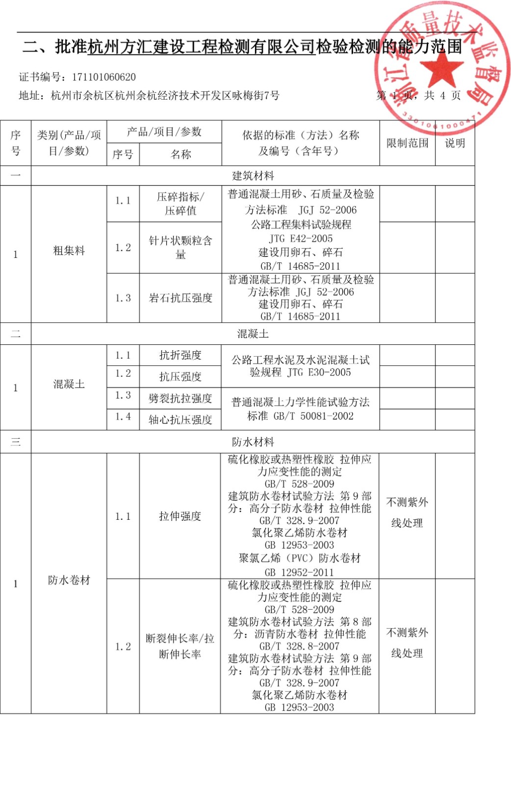 计量认证附表2复查补充-3.jpg