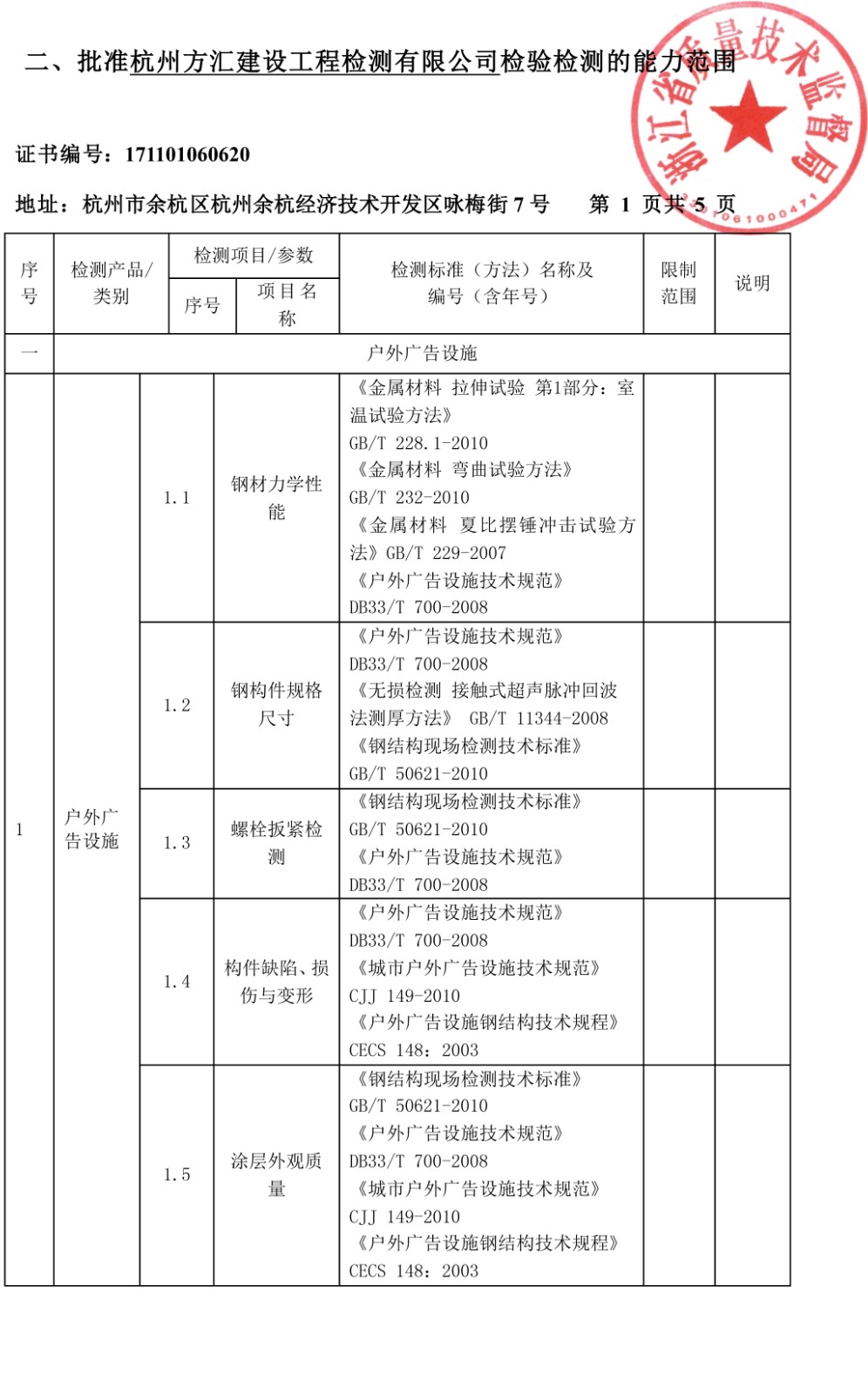 计量认证附表3广告牌及钢塔桅结构-3.jpg