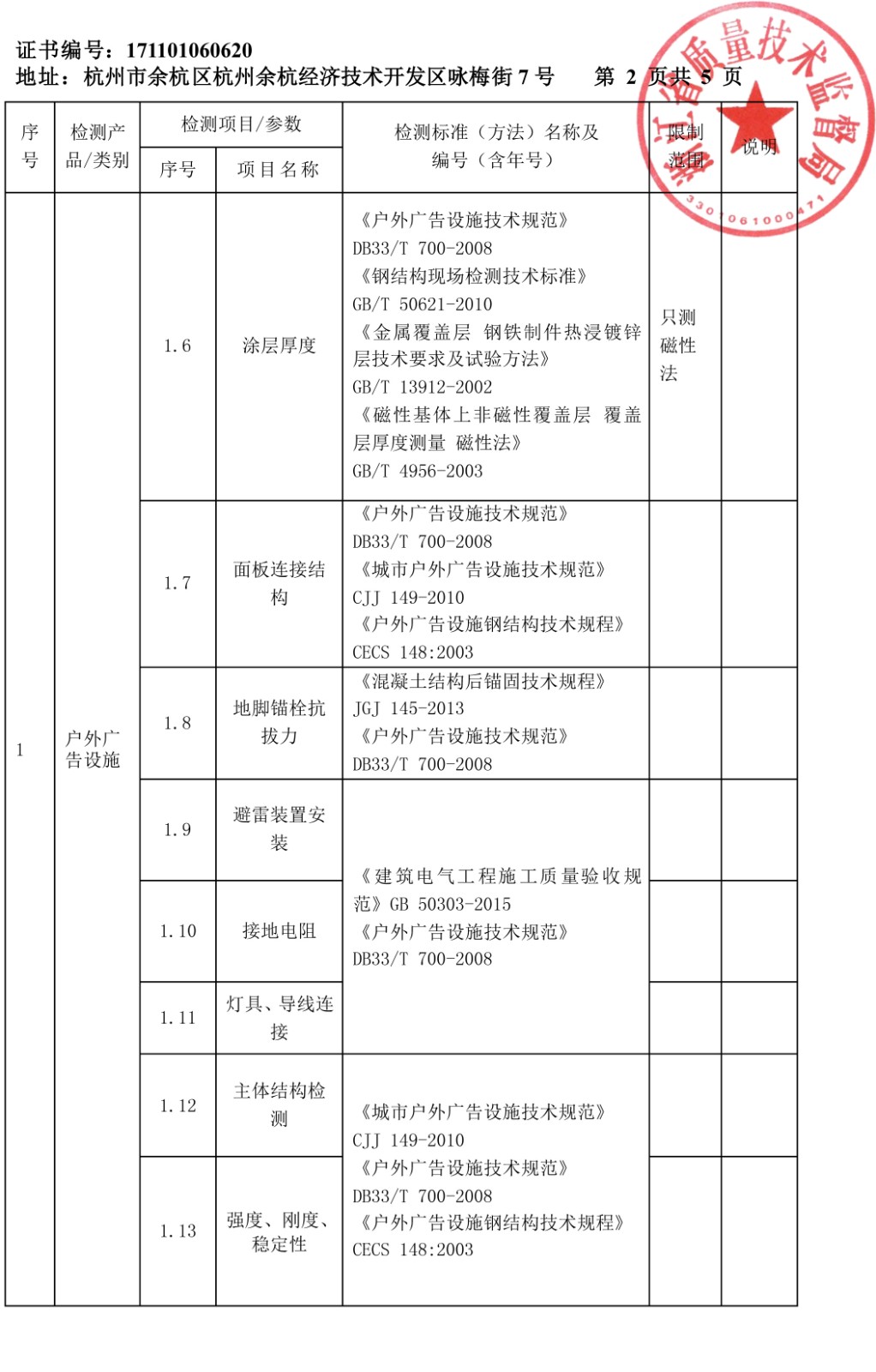 计量认证附表3广告牌及钢塔桅结构-4.jpg