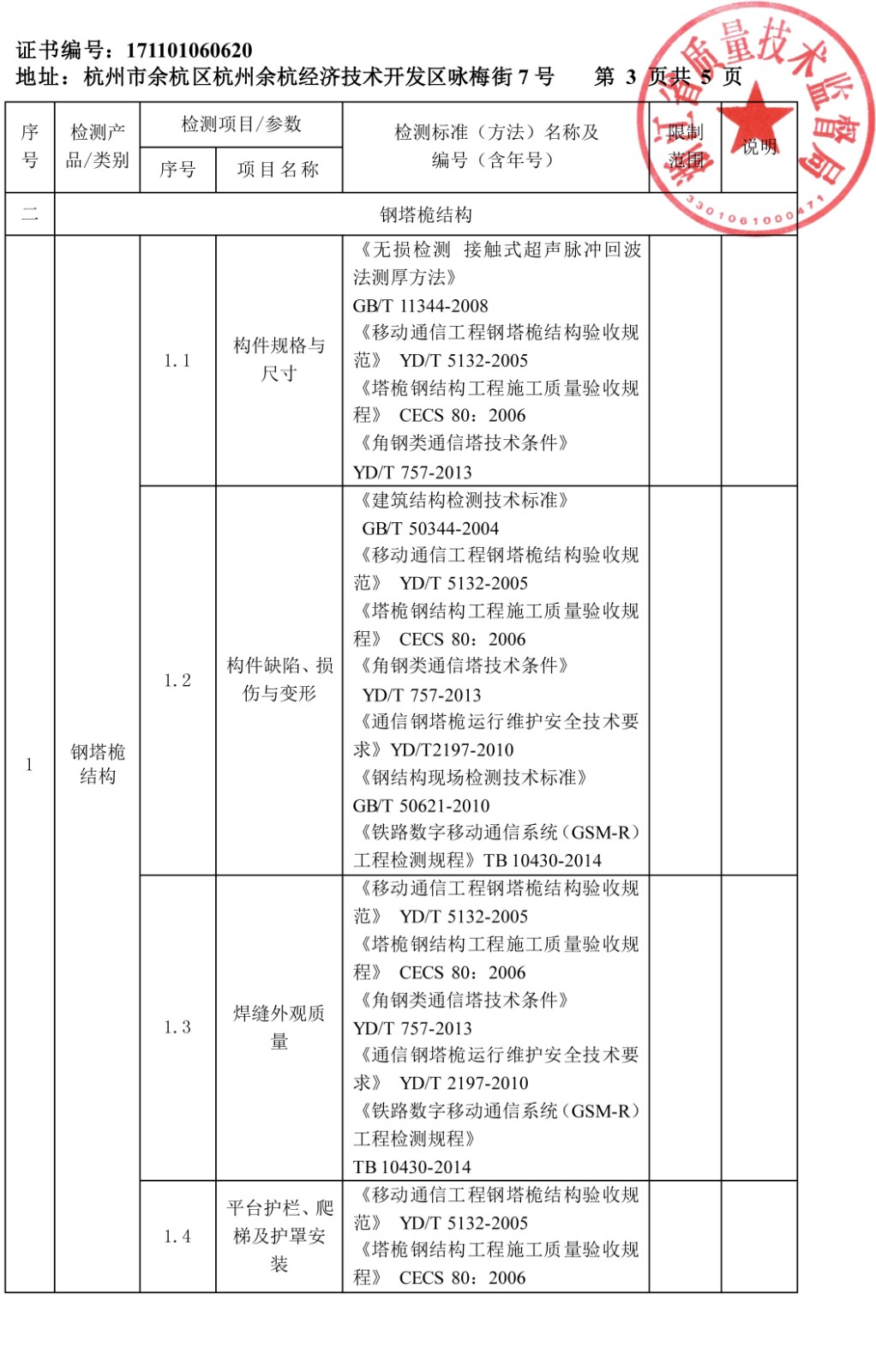 计量认证附表3广告牌及钢塔桅结构-5.jpg