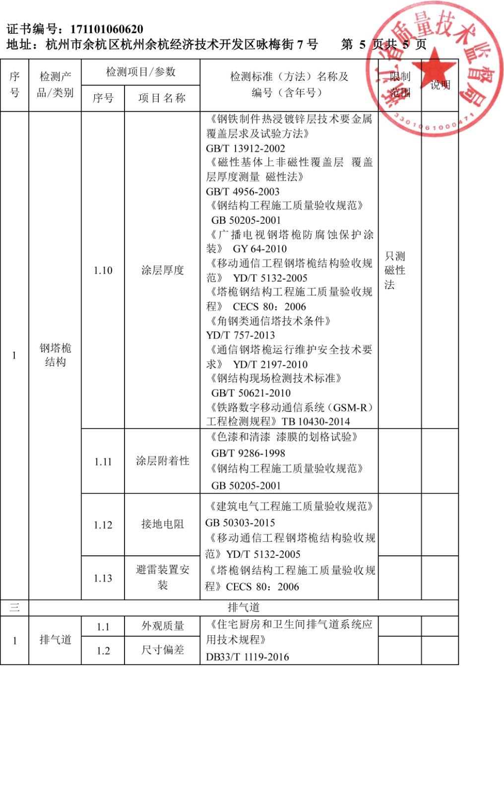 计量认证附表3广告牌及钢塔桅结构-7.jpg