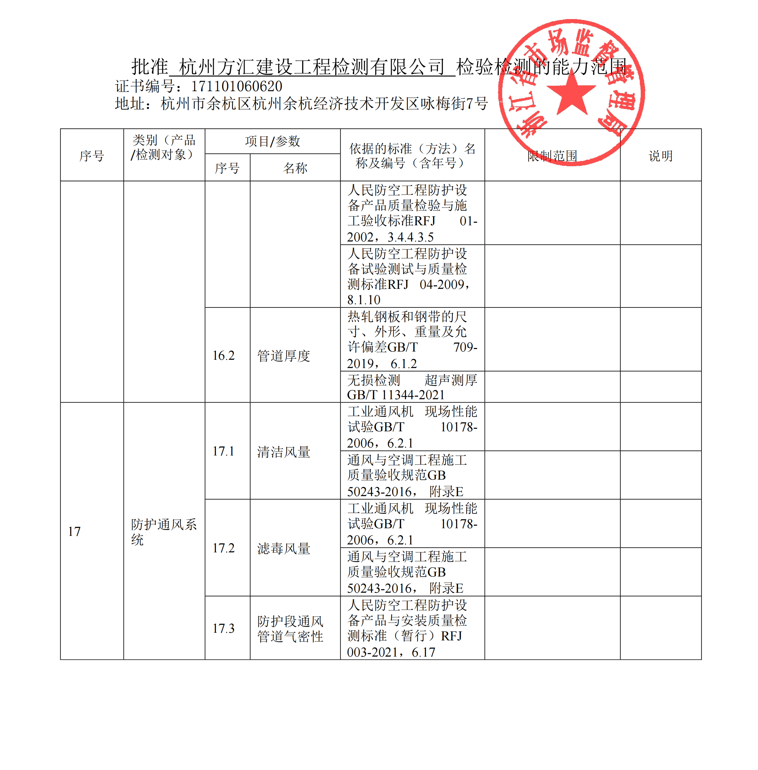 SYSFILES_UploadFiles_3__CCC7CFB3DF2844B099203D6C59103CE1-副本2_25(1).png