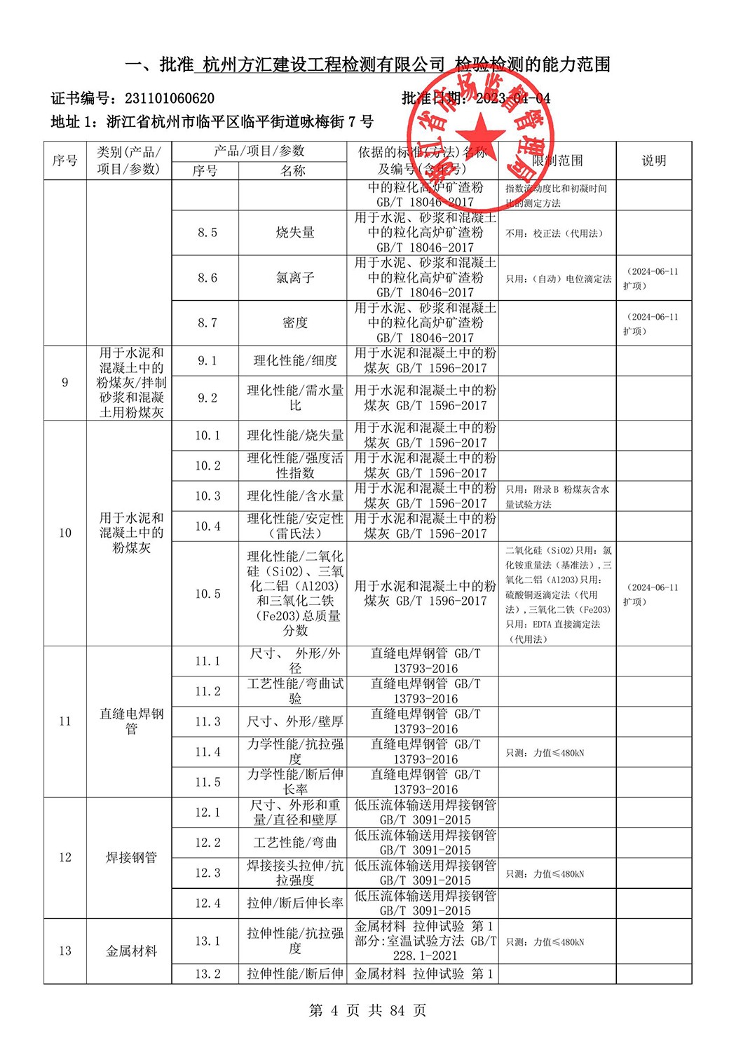 最新检验检测机构资质认定证书附表-2025625_5.jpg