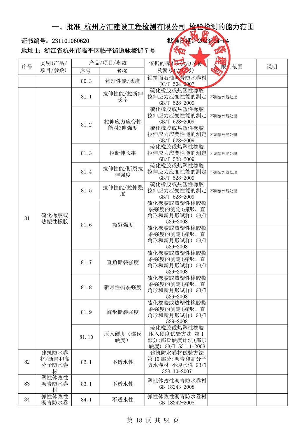 最新检验检测机构资质认定证书附表-2025625_19.jpg