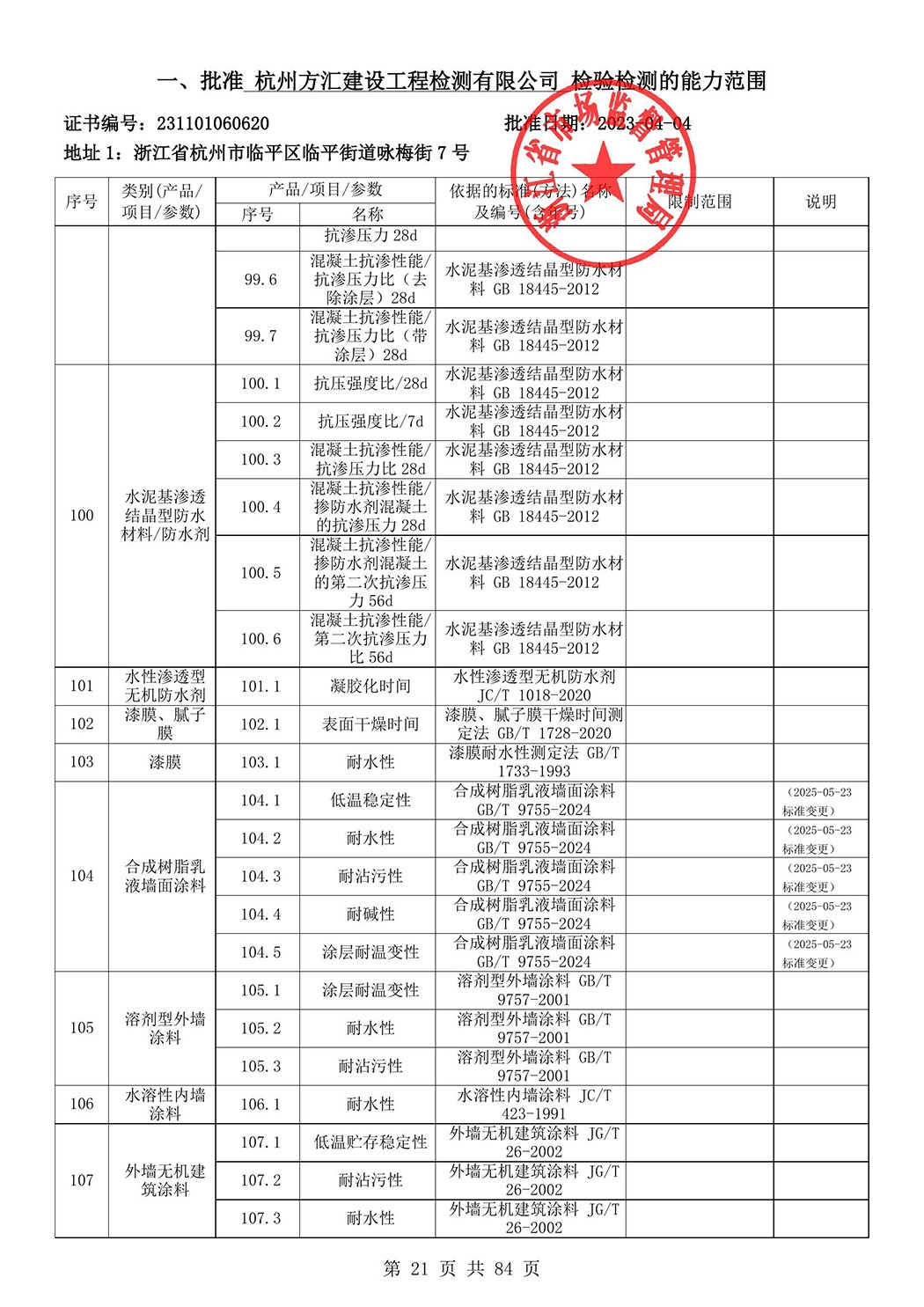 最新检验检测机构资质认定证书附表-2025625_22.jpg