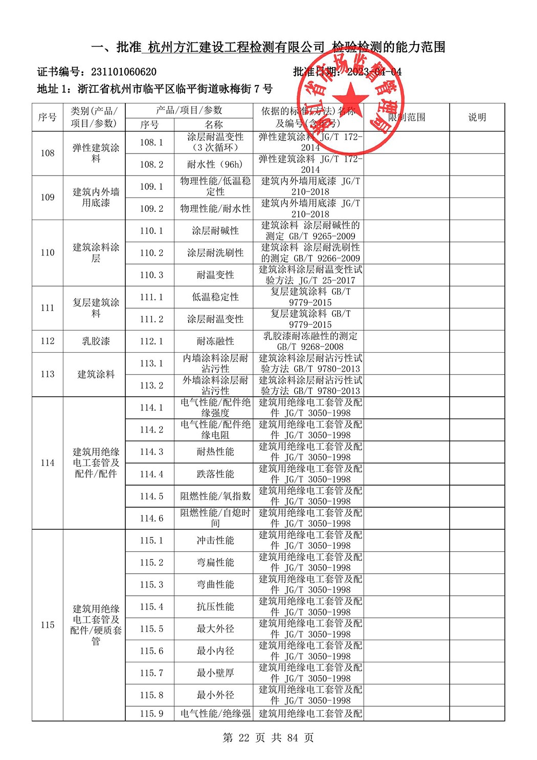 最新检验检测机构资质认定证书附表-2025625_23.jpg