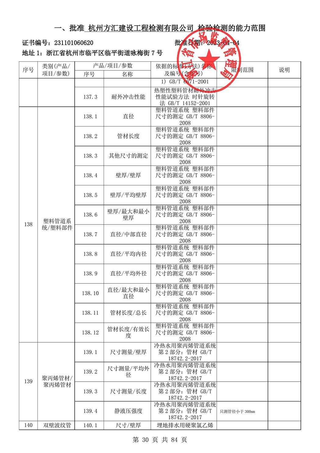 最新检验检测机构资质认定证书附表-2025625_31.jpg