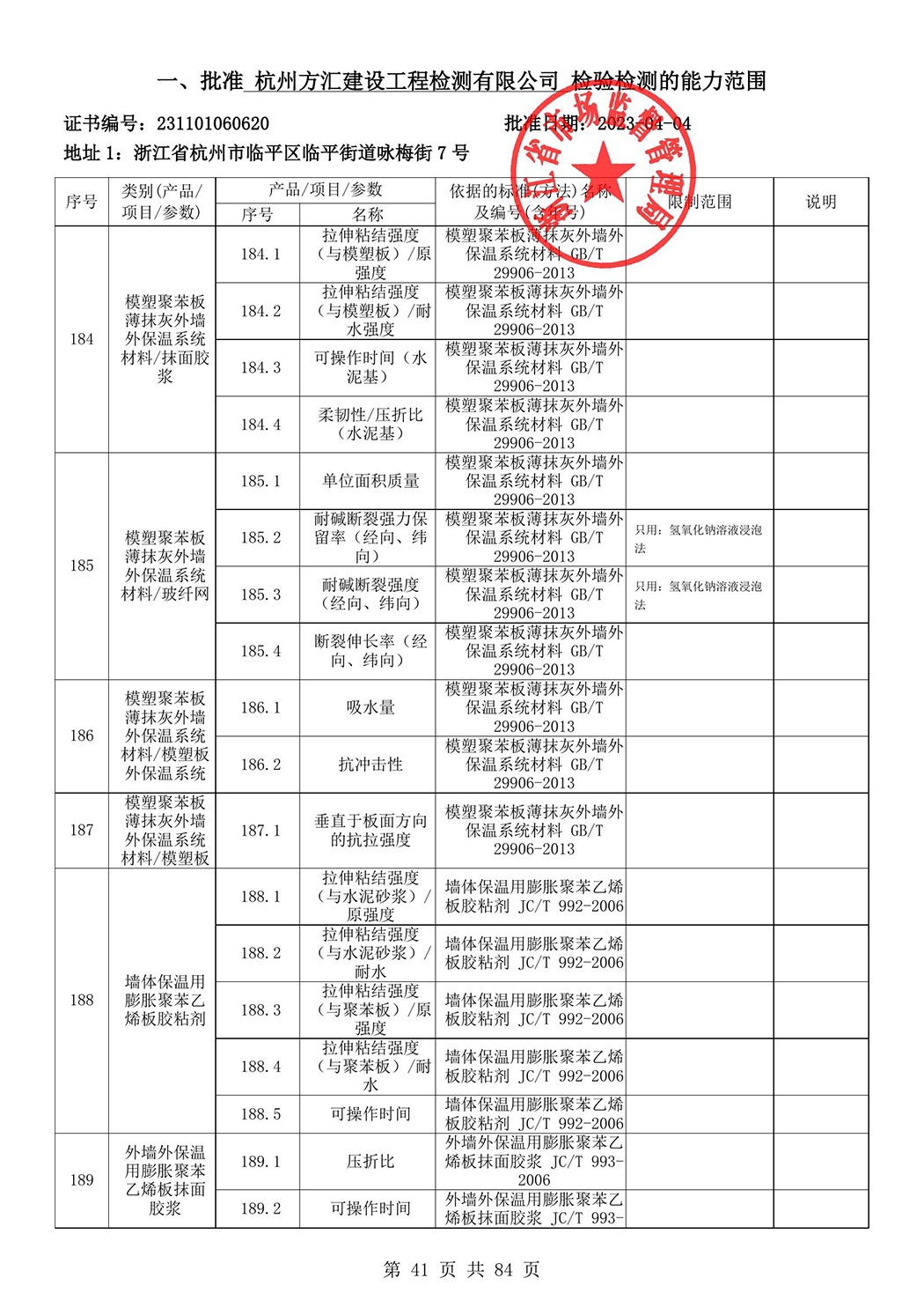 最新检验检测机构资质认定证书附表-2025625_42.jpg