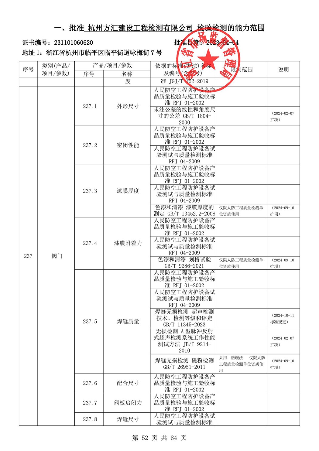 最新检验检测机构资质认定证书附表-2025625_53.jpg