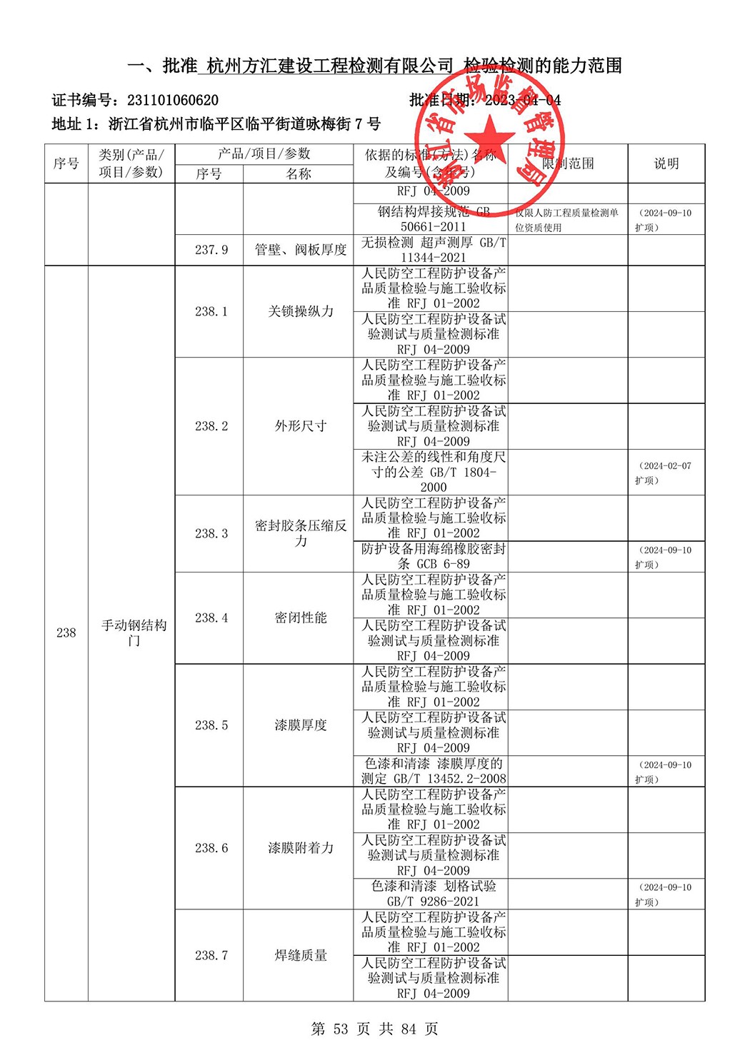 最新检验检测机构资质认定证书附表-2025625_54.jpg