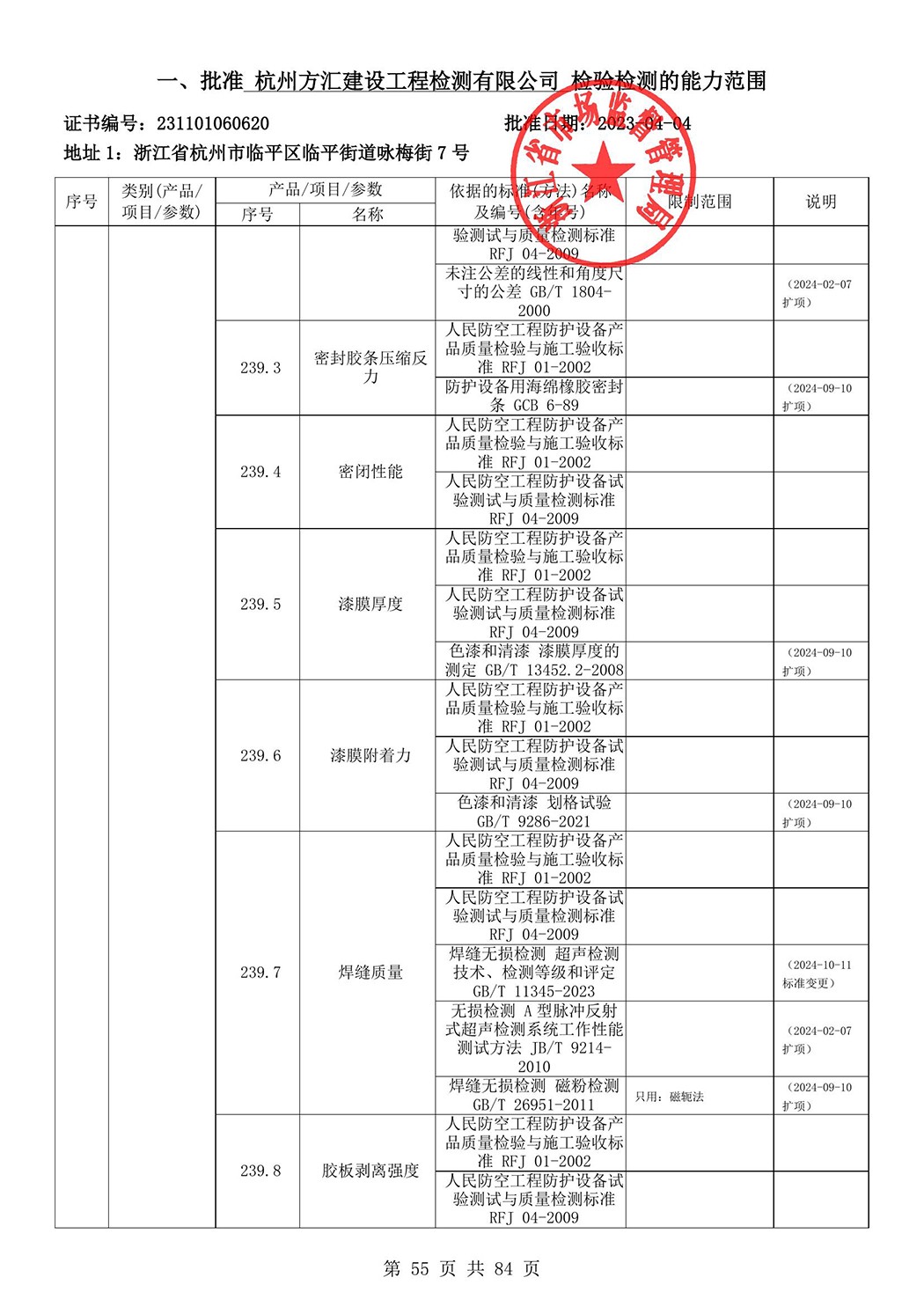 最新检验检测机构资质认定证书附表-2025625_56.jpg