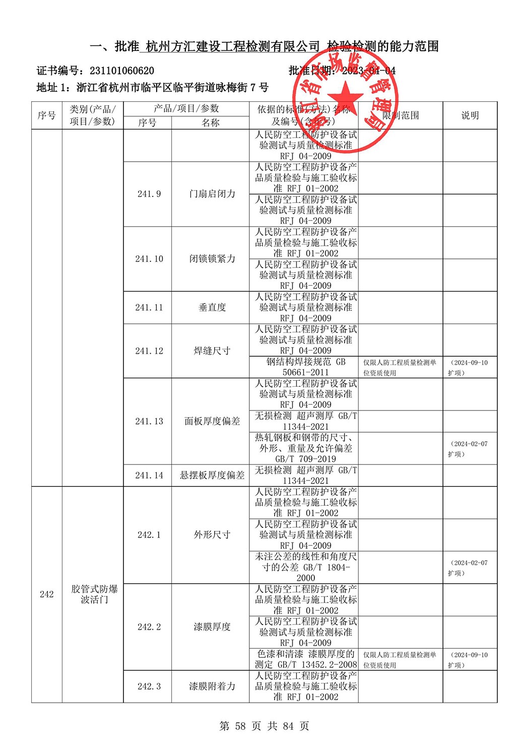 最新检验检测机构资质认定证书附表-2025625_59.jpg