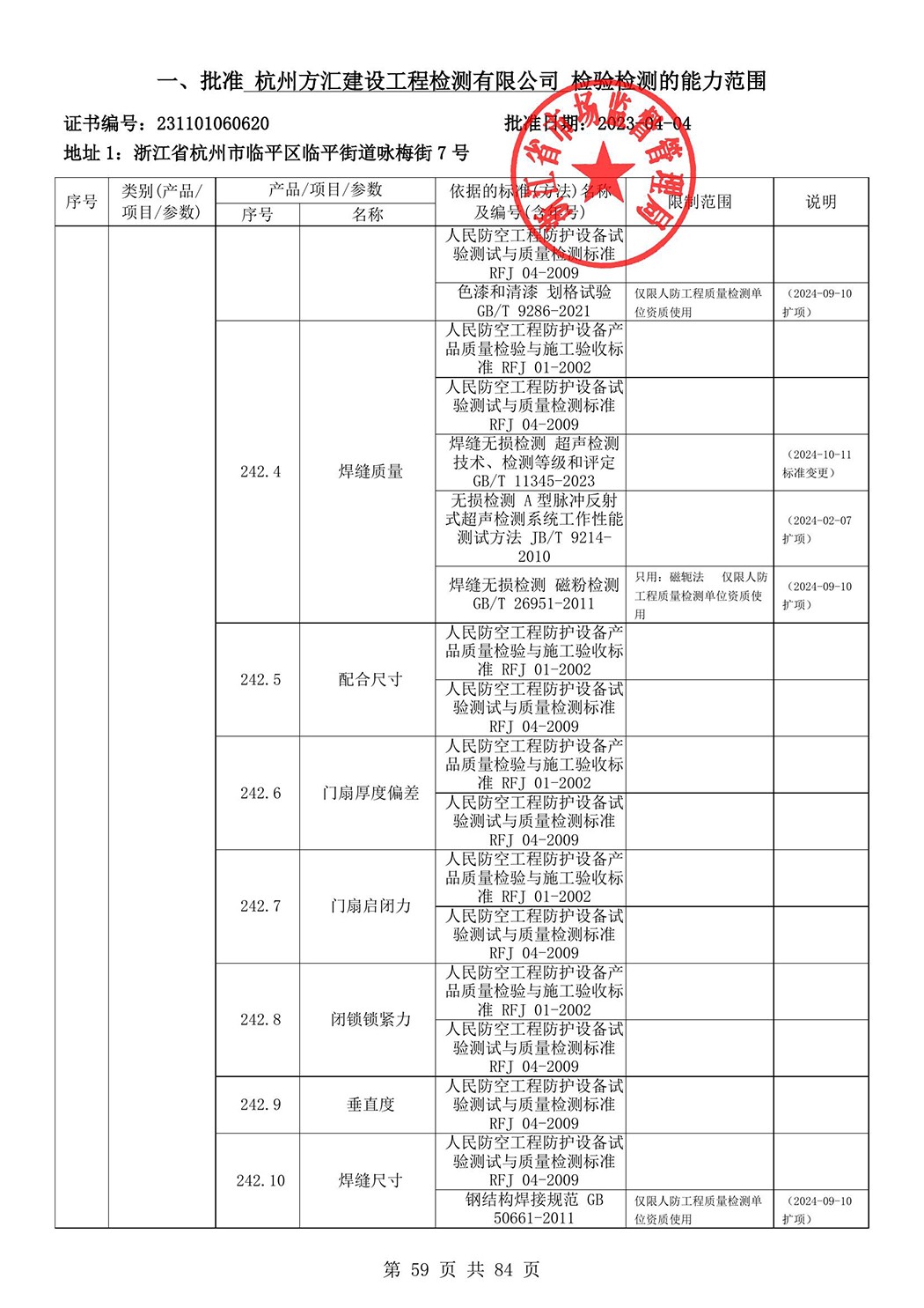 最新检验检测机构资质认定证书附表-2025625_60.jpg
