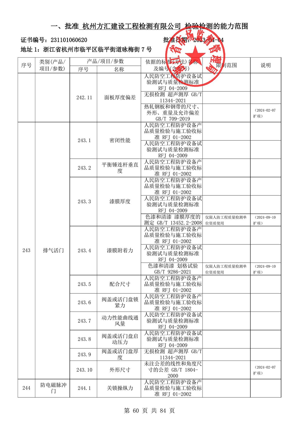 最新检验检测机构资质认定证书附表-2025625_61.jpg